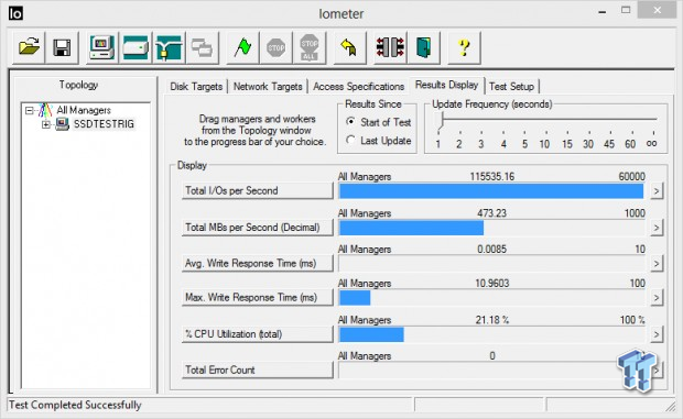 SanDisk Extreme II 120GB RAID 0 SSD Report 31