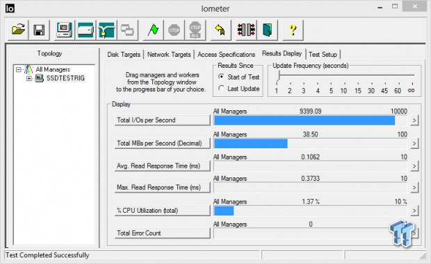 SanDisk Extreme II 120GB RAID 0 SSD Report 32