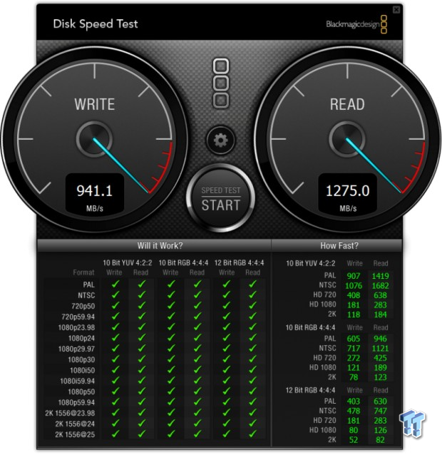 SanDisk Extreme II 120GB RAID 0 SSD Report 35