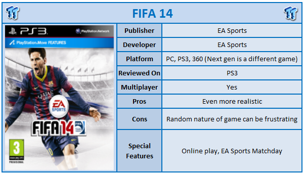 Results for fifa ps3