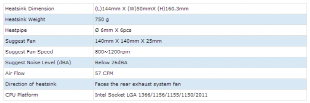 Prolimatech Armageddon Blue Series CPU Cooler Review 55 Prolimatech Armageddon Blue Series CPU Cooler Review 55