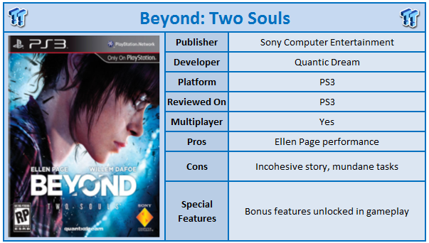 Beyond Two Souls Playstation 3 Review
