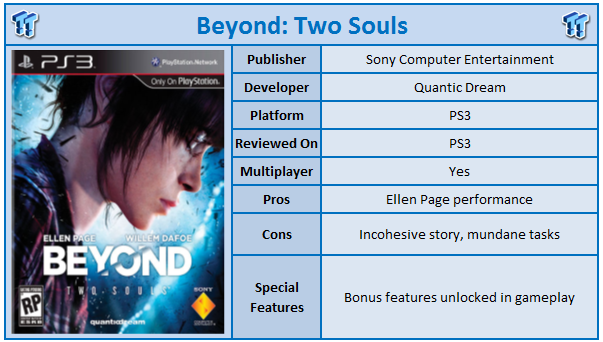 Beyond two hot sale souls ps3