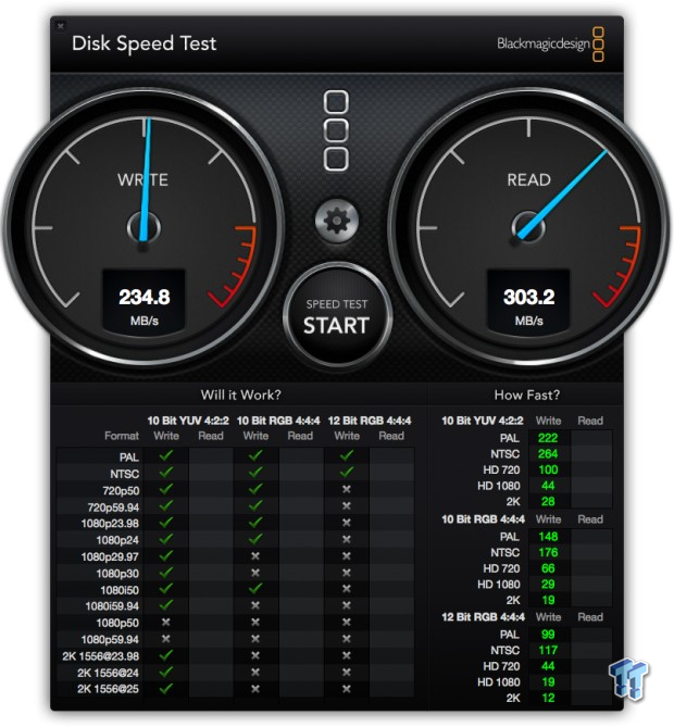 Drobo 5D Five-Bay Direct Attached Storage Review 27 Drobo 5D Five-Bay Direct Attached Storage Review 27