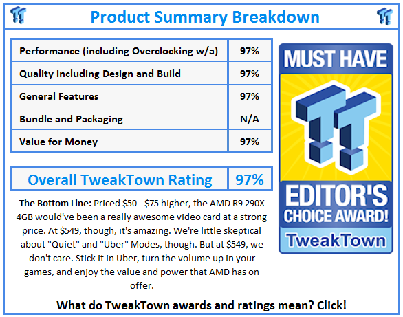 What do TweakTown.com awards mean? Click for details!