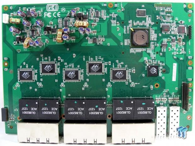TRENDnet TL2-G244 24-Port Gigabit Layer 2 Switch Review 07 TRENDnet TL2-G244 24-Port Gigabit Layer 2 Switch Review 07
