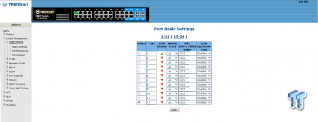 TRENDnet TL2-G244 24-Port Gigabit Layer 2 Switch Review 13 TRENDnet TL2-G244 24-Port Gigabit Layer 2 Switch Review 13
