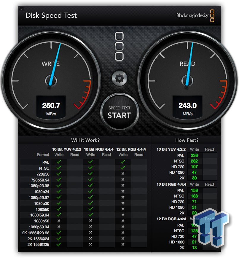 Western Digital My Book Thunderbolt Duo 8TB Review