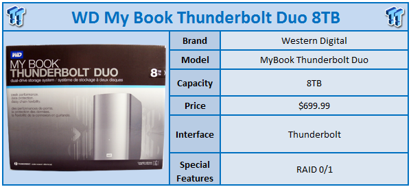 Western Digital My Book Thunderbolt Duo 8TB Review