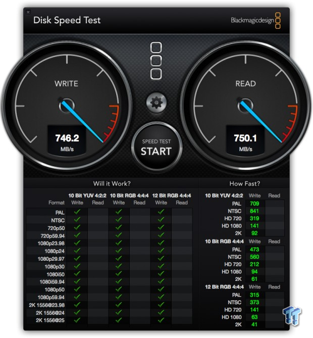 LaCie 5Big Thunderbolt 10TB DAS Review 26