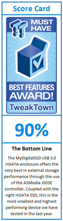 TweakTown Enlarged Image