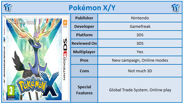 Pokemon X (for Nintendo 3DS) Review