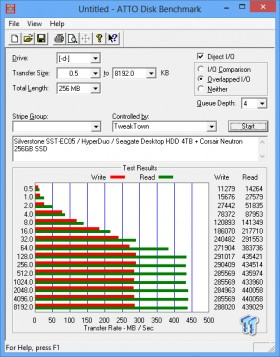 SilverStone EC05 Two Port SATA III PCI Express RAID Card Review 10 SilverStone EC05 Two Port SATA III PCI Express RAID Card Review 10