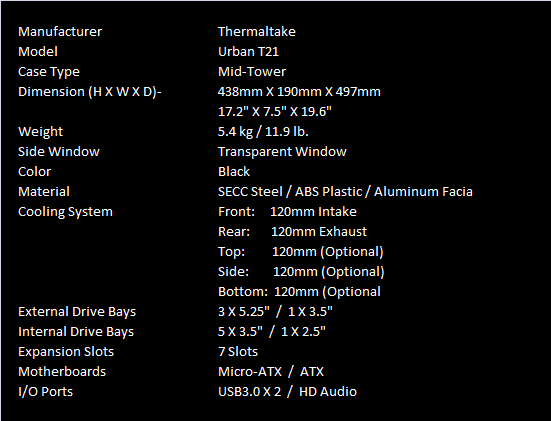 Thermaltake Urban T21 Mid-Tower Chassis Review 01 Thermaltake Urban T21 Mid-Tower Chassis Review 01