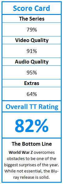 What do TweakTown.com awards mean? Click for details!