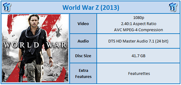 World War Z (2013) Blu-ray Movie Review 99 | TweakTown.com