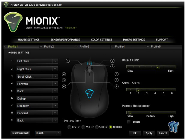 Mionix Avior 8200 Laser Gaming Mouse Review 25 Mionix Avior 8200 Laser Gaming Mouse Review 25