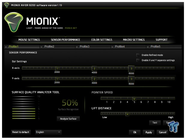 Mionix Avior 8200 Laser Gaming Mouse Review 26 Mionix Avior 8200 Laser Gaming Mouse Review 26