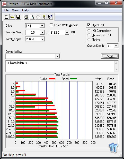 OCZ Technology Vector 150 240GB SSD Review 51