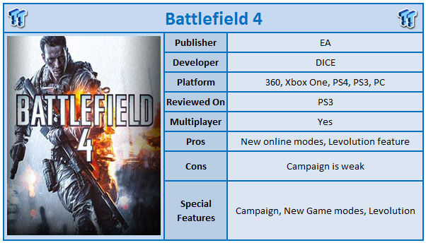 maaien Afleiding Evaluatie Battlefield 4 PlayStation 3 Review
