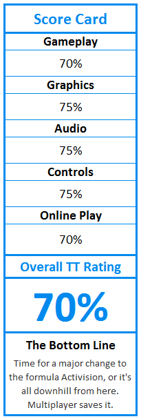 What do TweakTown.com awards mean? Click for details!