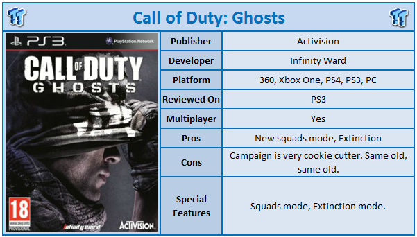 Call of Duty: Ghosts News - Call of Duty Ghosts System Requirements