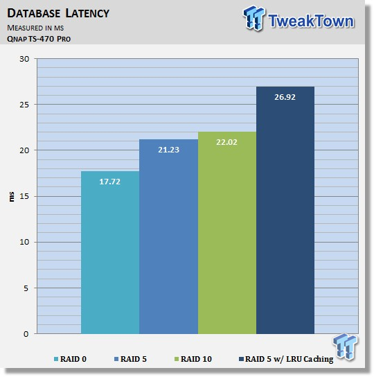 TweakTown Enlarged Image