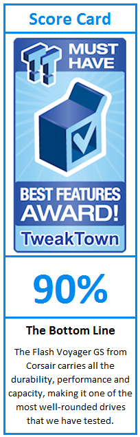 What do TweakTown.com awards mean? Click for details!