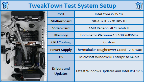 TweakTown Enlarged Image