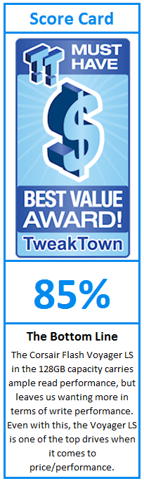 What do TweakTown.com awards mean? Click for details!