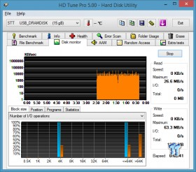 Super Talent DRAM Disk 16GB USB 3.0 Flash Drive Review 13 Super Talent DRAM Disk 16GB USB 3.0 Flash Drive Review 13
