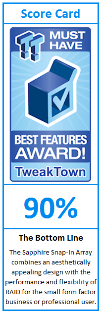 What do TweakTown.com awards mean? Click for details!