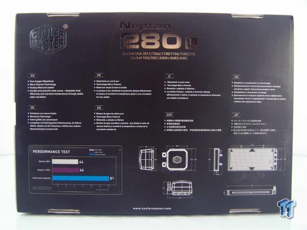 Cooler Master Nepton 280L AIO Liquid CPU Cooler Review 04 Cooler Master Nepton 280L AIO Liquid CPU Cooler Review 04