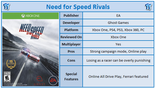Aanvrager volwassene Het beste Need for Speed Rivals Xbox One Review
