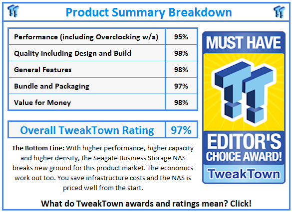 TweakTown Enlarged Image