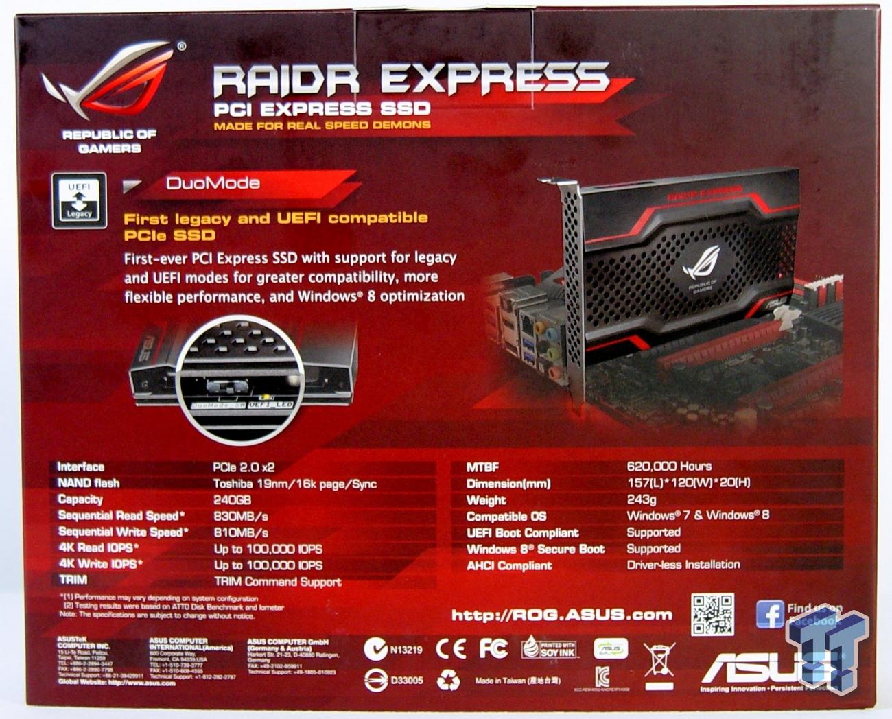 ASUS ROG RAIDR 240GB PCIe Review