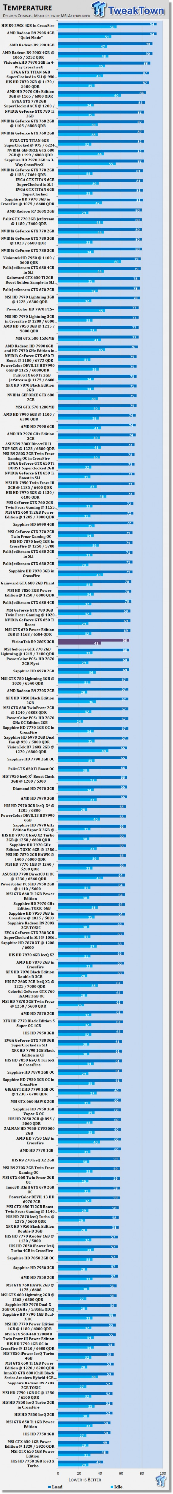 msi software for r9 280 msi software for r9 280