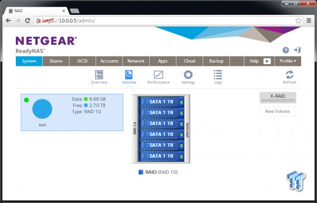 Netgear ReadyNAS 516 6-Bay NAS Review 41 Netgear ReadyNAS 516 6-Bay NAS Review 41