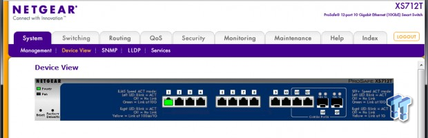 Netgear ProSAFE XS712T L2+ 10GbE Switch Review 46 Netgear ProSAFE XS712T L2+ 10GbE Switch Review 46