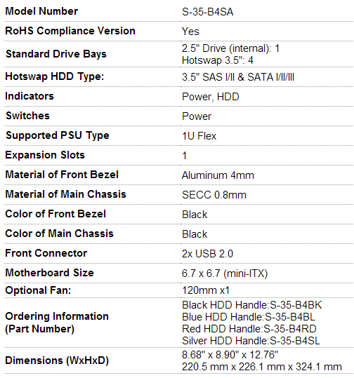 iStarUSA S35 Mini-ITX NAS Tower Chassis Review 01 iStarUSA S35 Mini-ITX NAS Tower Chassis Review 01