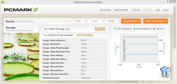 Seagate 600 Series 480GB RAID 0 SSD Report 29