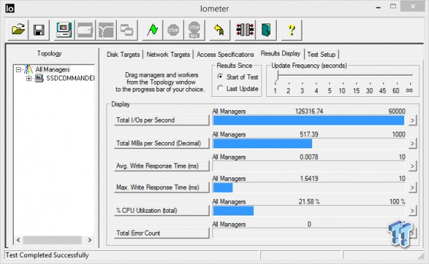 Seagate 600 Series 480GB RAID 0 SSD Report 33