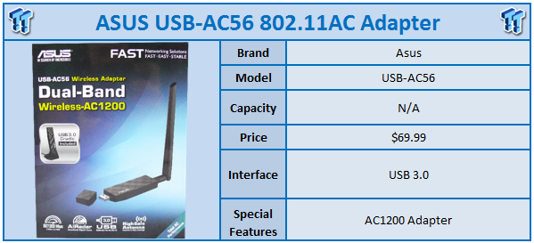 ASUS USB-AC56 802.11ac Wireless Adapter