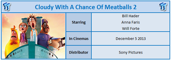 Cloudy With A Chance of Meatballs 2 (2013) Cinema Review 99 Cloudy With A Chance of Meatballs 2 (2013) Cinema Review 99