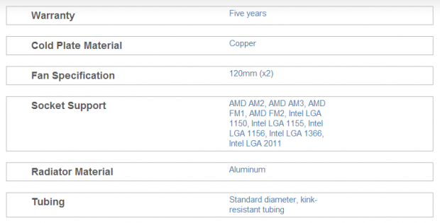Corsair Hydro Series H75 Liquid AIO CPU Cooler Review 01