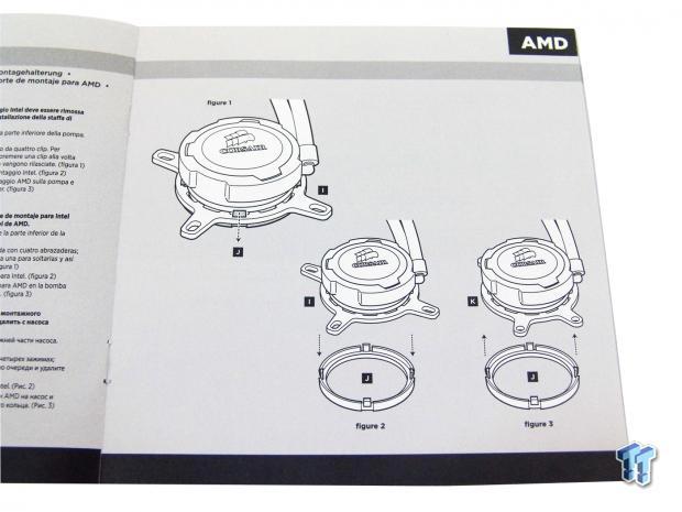 Corsair Hydro Series H75 Liquid AIO CPU Cooler Review 23