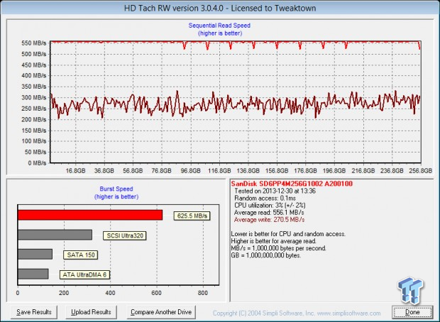ASRock Fatal1ty 990FX Killer's Native PCIe SSD Performance Preview 54 ASRock Fatal1ty 990FX Killer's Native PCIe SSD Performance Preview 54