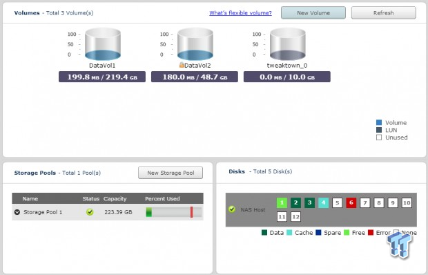 QNAP QTS 4.1 SMB Storage Manager Deep Dive 36 QNAP QTS 4.1 SMB Storage Manager Deep Dive 36