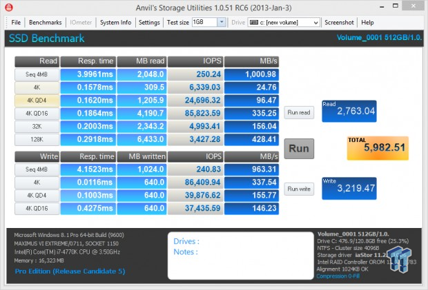 Toshiba Q Series Pro 256GB RAID 0 SSD Report 14 Toshiba Q Series Pro 256GB RAID 0 SSD Report 14