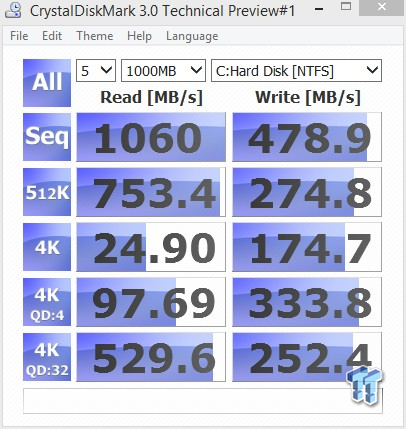 Toshiba Q Series Pro 256GB RAID 0 SSD Report 20 Toshiba Q Series Pro 256GB RAID 0 SSD Report 20